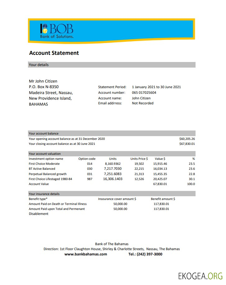 Relevé bancaire de la Banque des Bahamas des Bahamas, modèle facile à remplir au format de fichier .xls et .pdf template Relevé bancaire de la Banque des Bahamas des Bahamas, modèle facile à remplir au format de fichier .xls et .pdf template